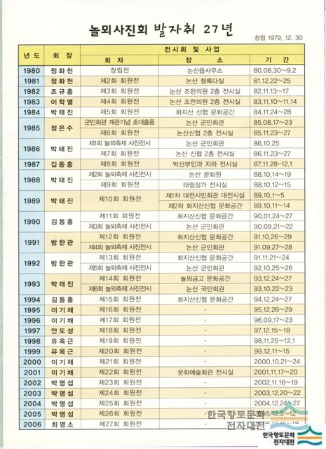 대표시청각 이미지