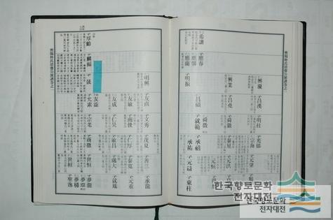 대표시청각 이미지